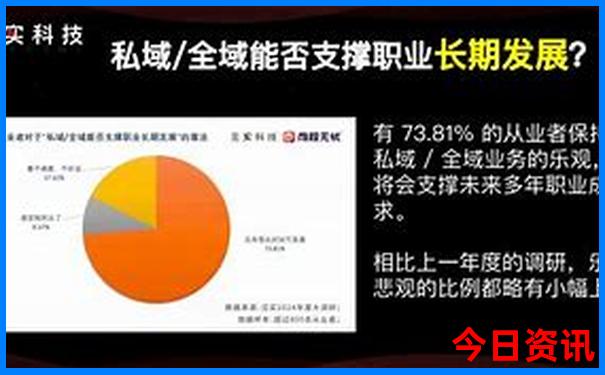 2025全新热议年独家资料新经验分享奥权威发布正版-白小姐管家婆四肖八码